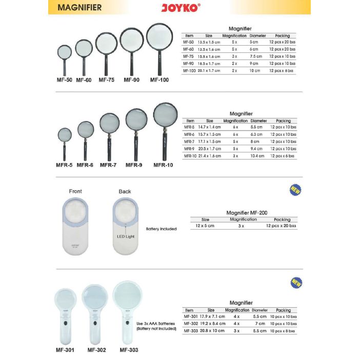 main product photo